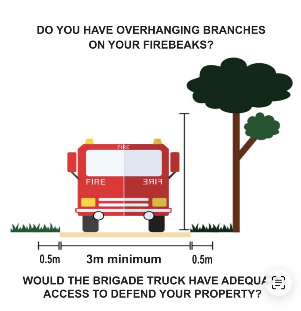 fire compliance